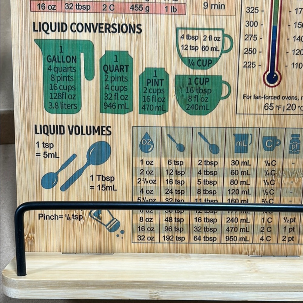 Bamboo Kitchen Measurements Conversion Chart - Picture 5 of 14